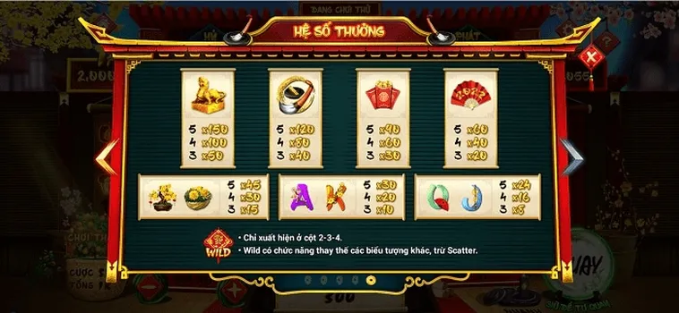 Bí Quyết Chơi Nổ Hũ Ông Đồ Tại S666 Từ Chuyên Gia Cá Cược 2 Bí Quyết Chơi Nổ Hũ Ông Đồ Tại S666 Từ Chuyên Gia Cá Cược
